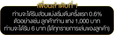 สร้างรายได้ไม่จำกัดกับ skyslot.vip