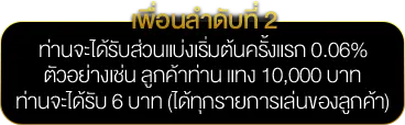 สร้างรายได้ไม่จำกัดกับ skyslot.vip